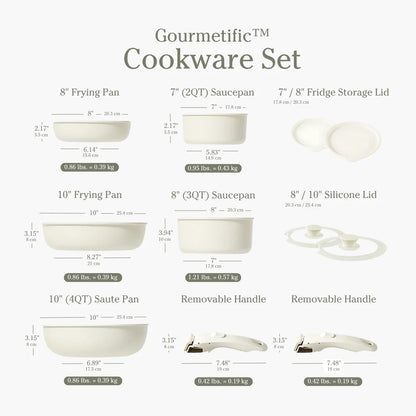 Gourmetific™ Cookware Set - Mint Green